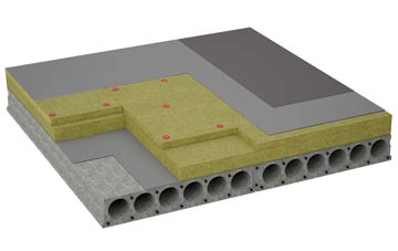 considerations of Bowmanstead flat roofing insulation
